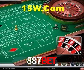 887BET Salvador - Statistics